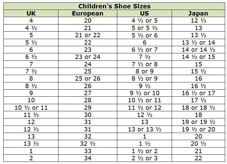 euro shoe size chart children's